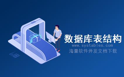 表结构 - EFC - EFC - 工作流引擎 - ESKO - AE(Automation Engine）版本12.3的数据库设计